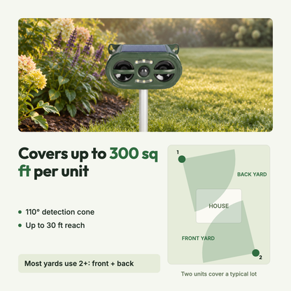 Covers up to 300 sq ft per unit with 110 degree cone